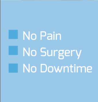 No pain, no surgery, no downtime